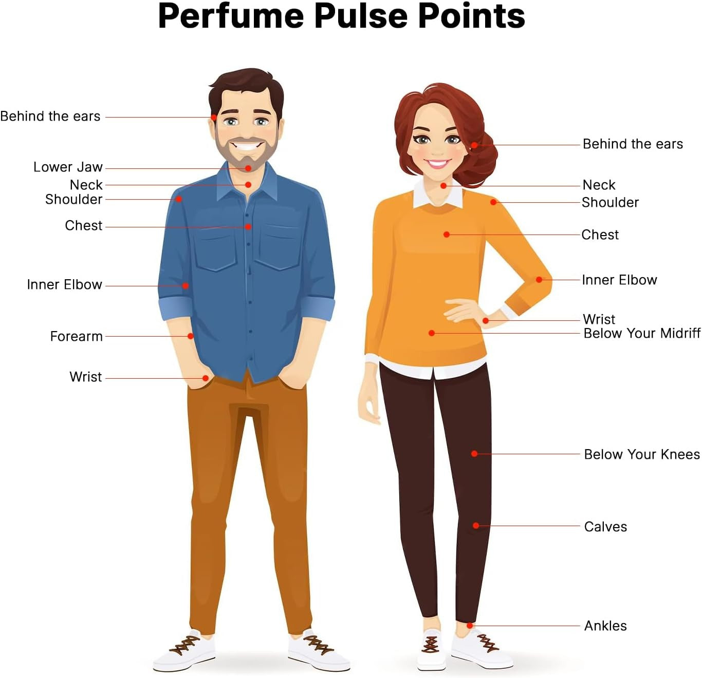 Lattafa Khamrah Eau de Parfum for Men 100ml / 3.4oz – Long Lasting Scent