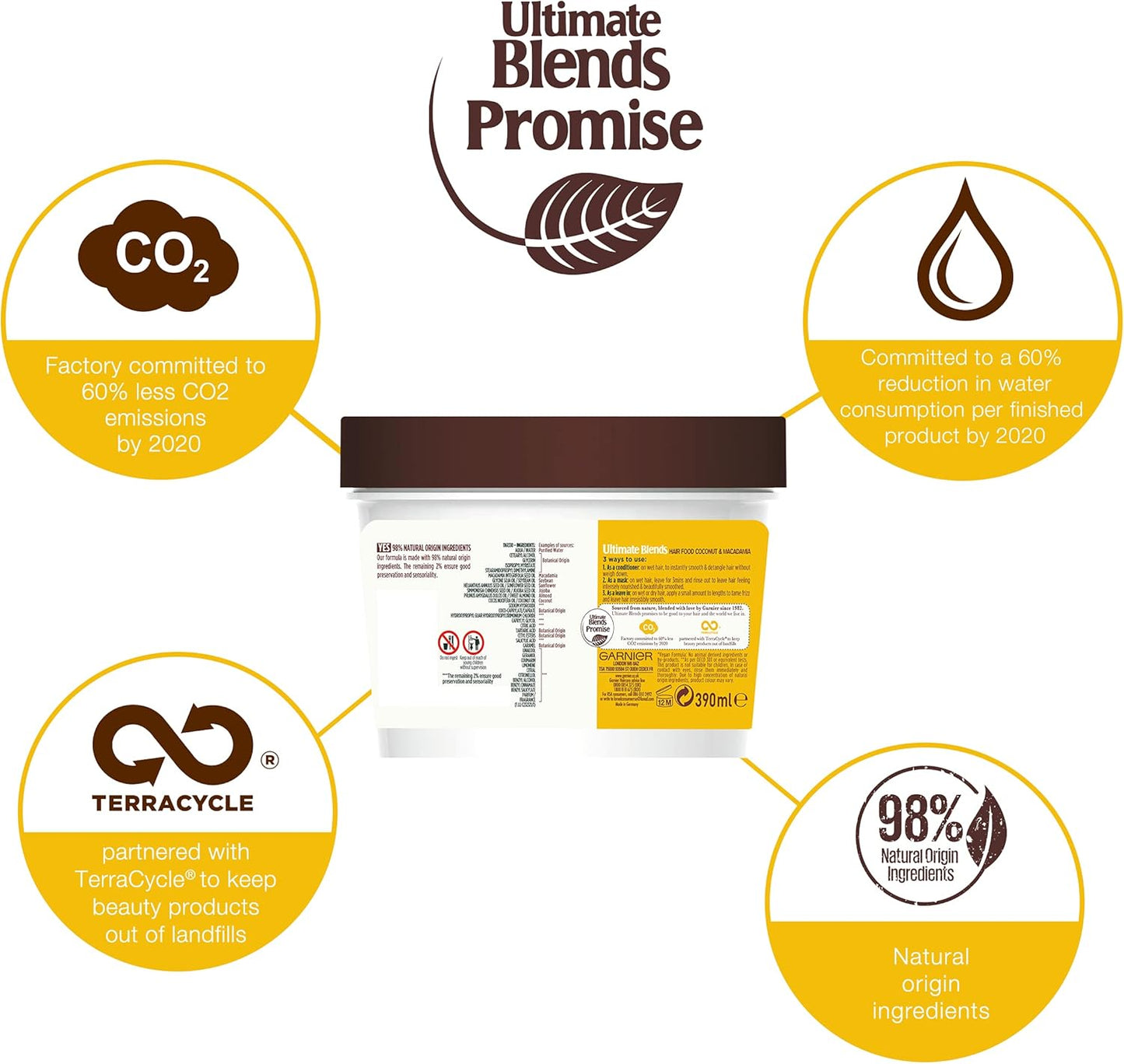 Garnier Hair Food 3-in-1 Hair Treatment Mask, Smooths and Nourishes, For Frizzy & Curly Hair, No Silicones, Vegan Formula, Coconut Oil, Ultimate Blends, 400ml (Packing and Ingredients may vary)