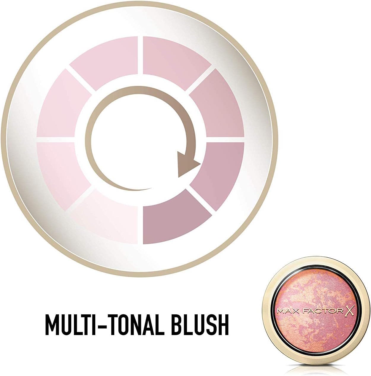 Max Factor Creme Puff Blusher Seductive Pink 15,1.5 g